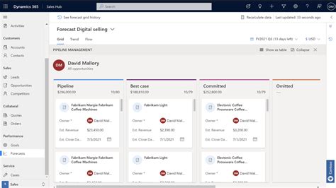 dynamics 365 customer engagement for public charities|Announcing the new Fundraising and Engagement solution from .